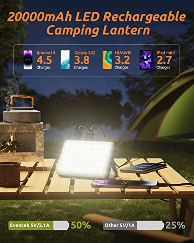 Eventek LED Camping Lantern Rechargeable 4000LM, 20000mAh Portable Power Bank up to 144 Hours Running, 5 Light Modes, IPX5 Waterproof Tent Light for Power Outages, Emergency, Hurricane, Home, Hiking - Image 4