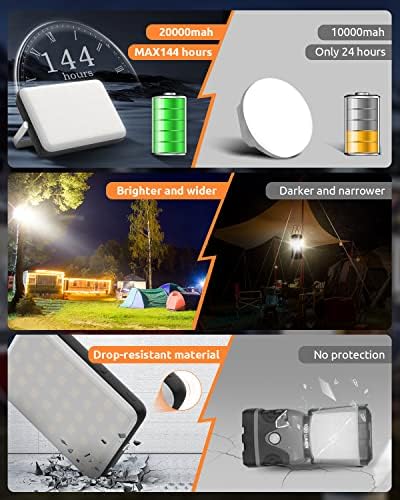 Eventek LED Camping Lantern Rechargeable 4000LM, 20000mAh Portable Power Bank up to 144 Hours Running, 5 Light Modes, IPX5 Waterproof Tent Light for Power Outages, Emergency, Hurricane, Home, Hiking - Image 5